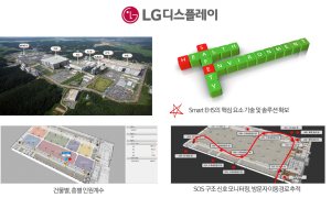 피플앤드테크놀러지 RTLS 비콘 indoorlbs LG 디스플레이 작업자안전관리