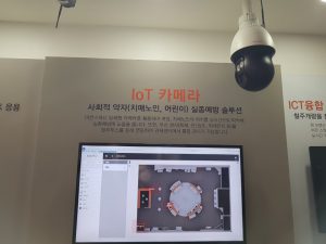 IoT CCTV